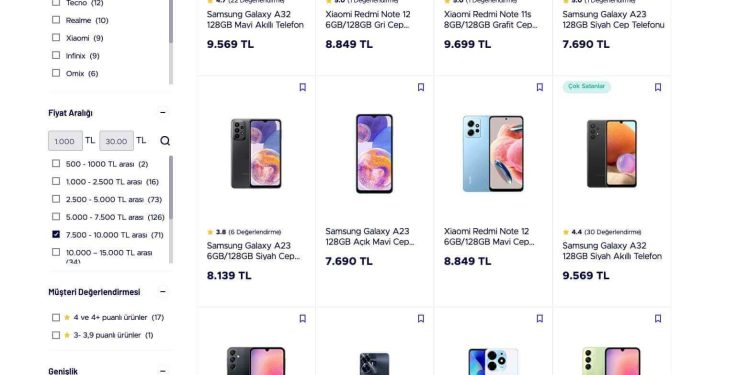 Gençlere Vergisiz Telefon mu? Seçim Propogandası mı? Ucuz Telefonları Satmak mı?