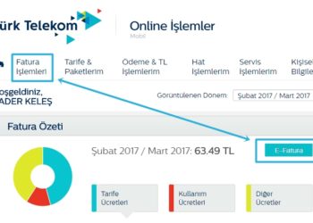 Telekom Faturaları, Fiber Yatırımsızlık ve Peter’in Reçeteleri