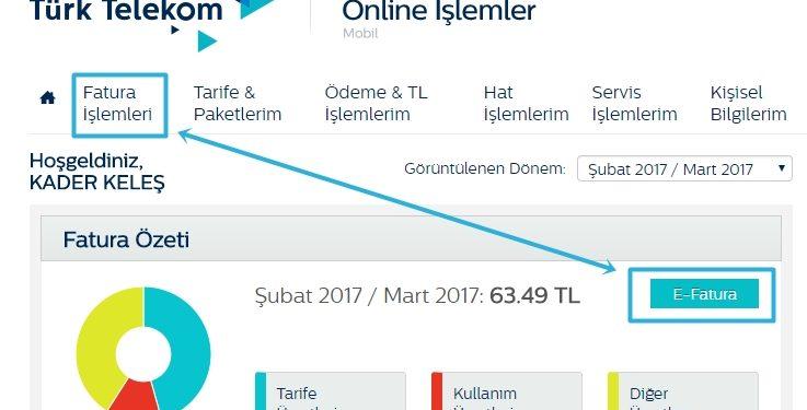 Telekom Faturaları, Fiber Yatırımsızlık ve Peter’in Reçeteleri