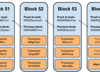 Artık BitCoin’den çok Arkasındaki Teknoloji BlockChain Önem Kazandı
