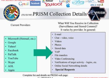 Prism (NSA) Kişileri Hedef Alabiliyor; Tespit Edilen İlk Hedef Tony Fullman