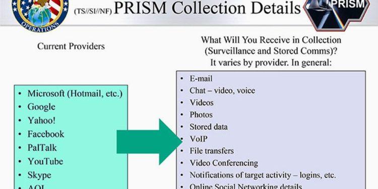 Prism (NSA) Kişileri Hedef Alabiliyor; Tespit Edilen İlk Hedef Tony Fullman