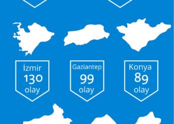 Umut Vakfı, 2016 Türkiye Silahlı Şiddet (Cinayet) Haritasını Yayınladı