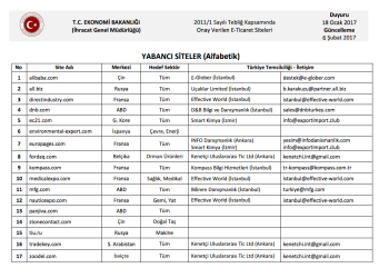 Ekonomi Bakanlığı, e-Ticaret Sitelerine Üyelik için Hibe Desteği Verecek