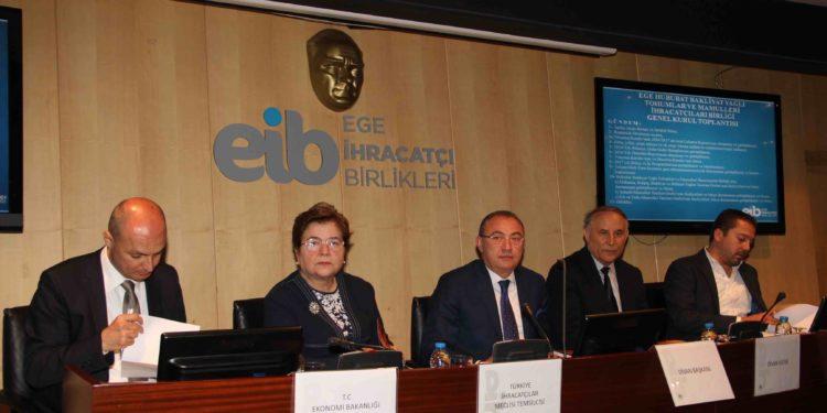 Egeli Hububatçılardan ‘Tarım 4.0’ Çağrısı