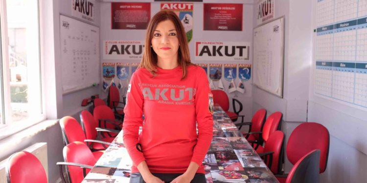 Akut Anlattı : Deprem, Acil Durum Çantası, Depremin Öncesi, Sırası, Sonrasında Yapılması Gerekenler