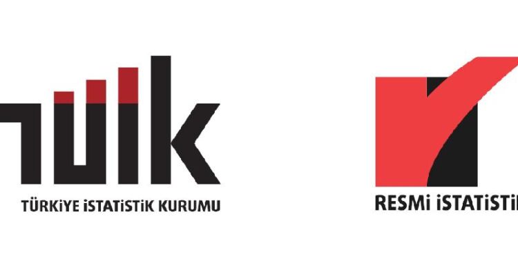 TÜİK’e Göre, Şirketlerin % 96’sında İnternet Var, % 11’i Online Satış Yapıyor