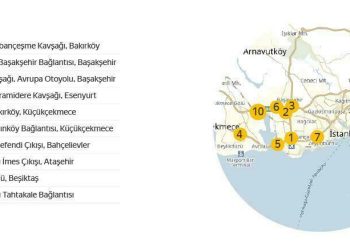 Yandex Navigasyon Beş Büyük Şehrin Trafik Analizini Yaptı: Trafik Yoğunluğu Rekoru İstanbul’da