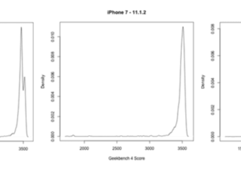 Apple Eski iPhone’ları Bilerek Yavaşlatıyormuş