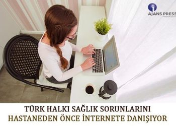Türk Halkı Doktordan Önce İnternete Danışıyor