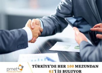Türkiye’de Her 100 Mezundan 61’i İş Buluyor