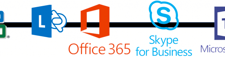 Citrix ve Microsoft İşbirliği Açıkladı