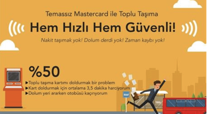 Yolcular Toplu Taşımada Temassız Kart Uygulamasından Memnun