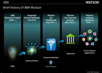 IBM Watson Tehlikeli Kanser Tedavisi mi Öneriyor?