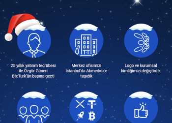 BtcTurk 2018 Yılını Değerlendirdi