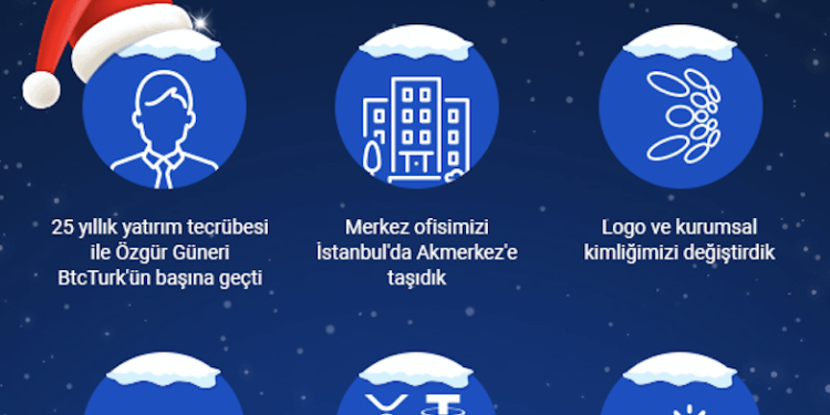 BtcTurk 2018 Yılını Değerlendirdi