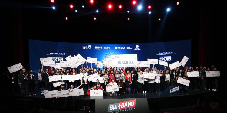 Big Bang Start-up Challenge 2018’de Genç Girişimcilere 21 Milyon TL Destek Geldi