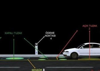 İsbak, Akıllı Otopark Üzerinde Çalışılıyor