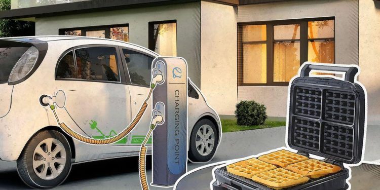 Ağ Bağlantılı Elektrikli Otomobil Şarj Cihazlarındaki Güvenlik Açıklarına Dikkat