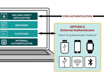 Apple da (Safari) Şifreleri Öldüren WebAuthn Kervanına Katılıyor