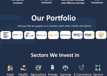Tarvenn Ventures 2018 yılında 9 Girişime Yatırım Yaptı