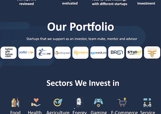 Tarvenn Ventures 2018 yılında 9 Girişime Yatırım Yaptı