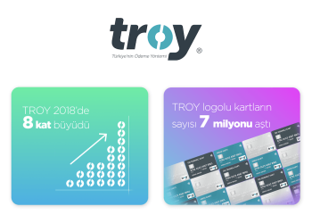Troy Kart 2018’de 8 kat Büyüdü