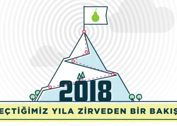 Armut %63 Büyümeyle Zirvedeki Yerini Sağlamlaştırdı