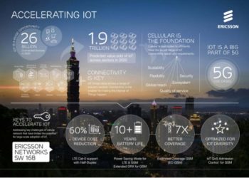 Ericsson IoT Çözümlerini 4 Bölümde Tanımladı