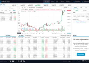 BtcTurk’ten Profesyoneller için Yeni Site: ‘BtcTurk | PRO’