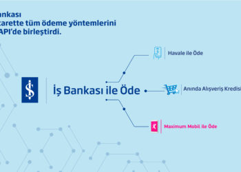 İş Bankası Üye İşyerlerine Sunulan Ödeme Yöntemlerini Tek Platformda Birleştirildi