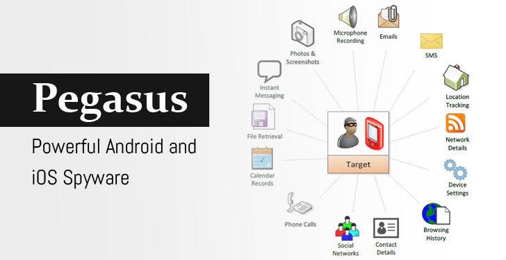 Suudi’lerin Pegasus Yazılımı, Jeff Bezos’un Telefonundan Çıplak Resimlerini mi Yürüttü?