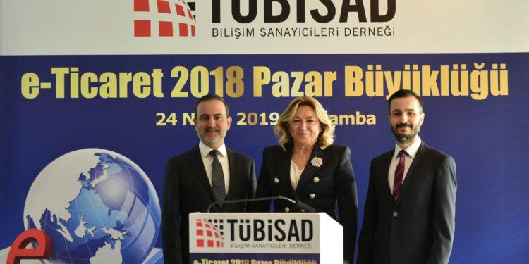 e-Ticaret Hacmi % 42 büyüyerek 2018 Yılında 59,9 milyar TL’ye Ulaştı