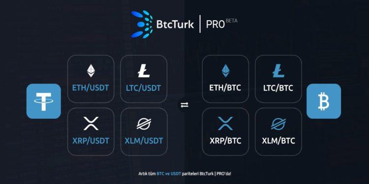 BtcTurk’te Kripto Para ile Alım Satım Başladı