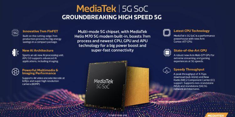 Mediatek’ten 5G için Özel Yeni İşlemci
