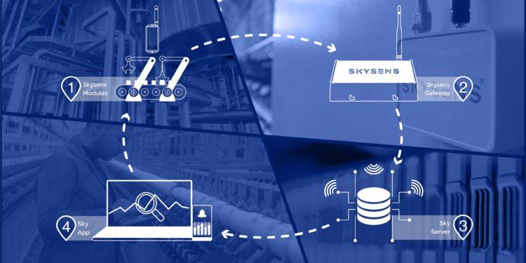 IoT Uzmanı Skysens’in İhracat Hedefinde Odak Nokta: Avrupa ve Amerika