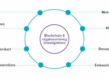 Dev Şirketlerde BlockChain Yaygın Olarak Kullanılmaya Başlıyor