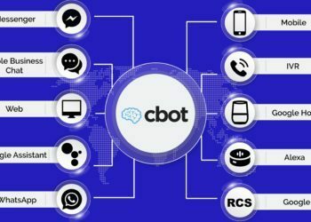 Cbot Bankacılık Chatbot’unu Tanıttı