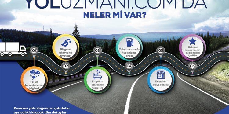 Prometeon Türkiye “Yoluzmani.com”u Hayata Geçirdi