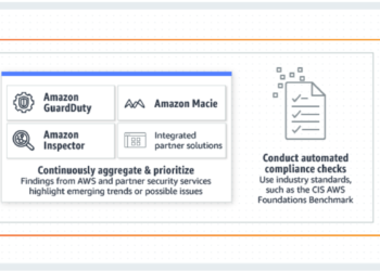 AWS Security Hub Genel Erişime Açıldı