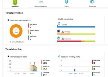 Microsoft IoT için Azure Güvenlik Merkezi Açtı