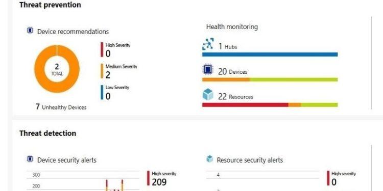 Microsoft IoT için Azure Güvenlik Merkezi Açtı