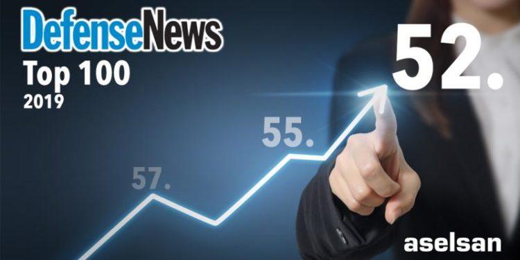 Aselsan Savunma Sanayi Dünya Sıralamasında 52’nci Oldu (2019)