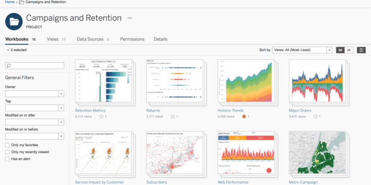 Salesforce, Tableau Yazılımı Satın Aldı