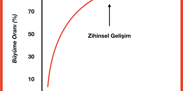 1 Milyon Çocuk Kitapla Buluşacak