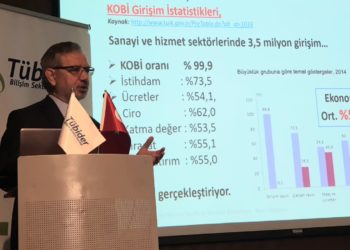 Tübider Bilişim İK Araştırma Sonuçlarını Açıkladı