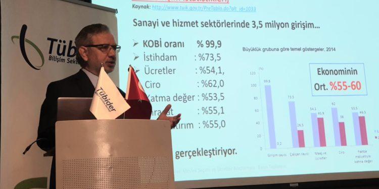 Tübider Bilişim İK Araştırma Sonuçlarını Açıkladı