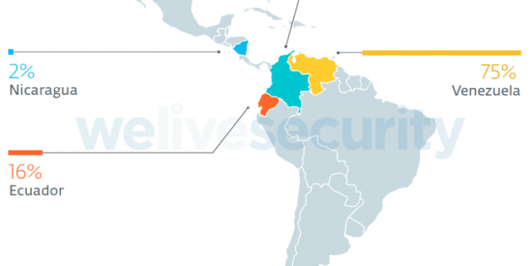 Venezuela Kamu Kurumları Siber Saldırı Altında