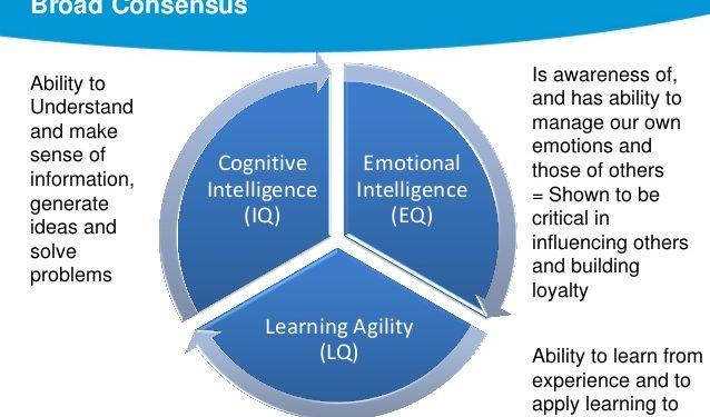 IQ, EQ Derken, Başarı için Şimdi de LQ – Öğrenme Yetkinliğimiz Ölçülecek