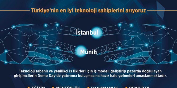 Şehir TTO Teknoloji Transferi Hızlandırıcı Programı İçin Başvurular Başladı